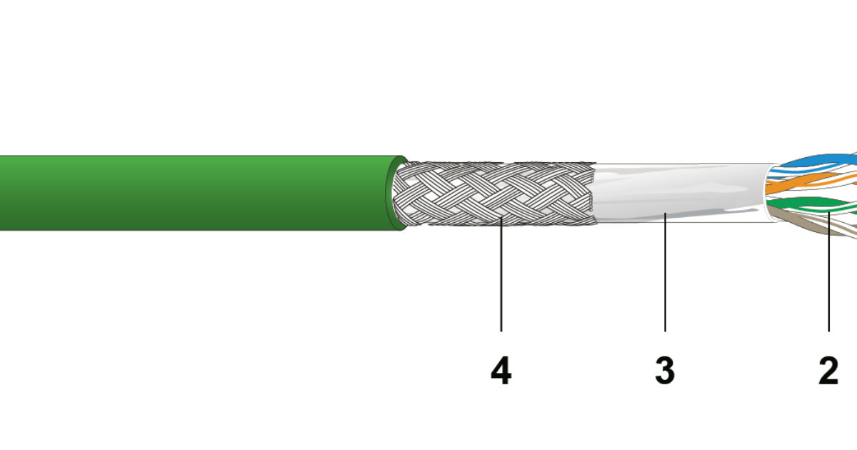 CU 5431 4P HFLEX Industrial Ethernet PUR UL | Datwyler IT Infra