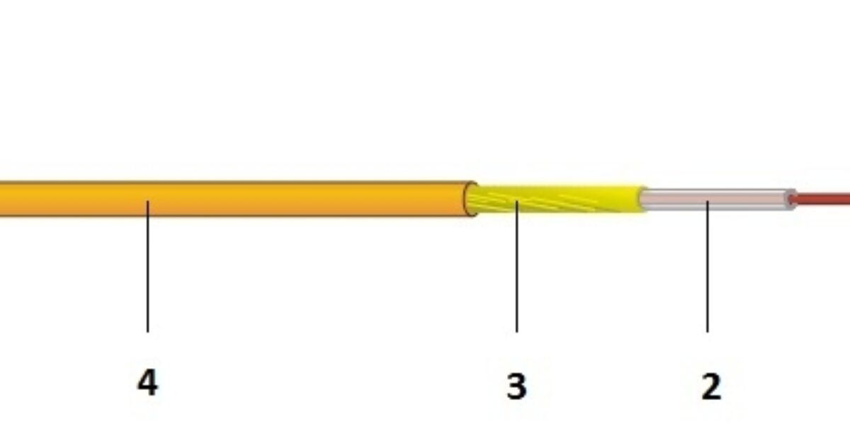 FO Indoor Simplex / I-V(ZN)H | Datwyler IT infra